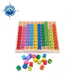 Uddannelsesmatematikbord