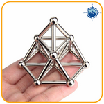 Magnetify
